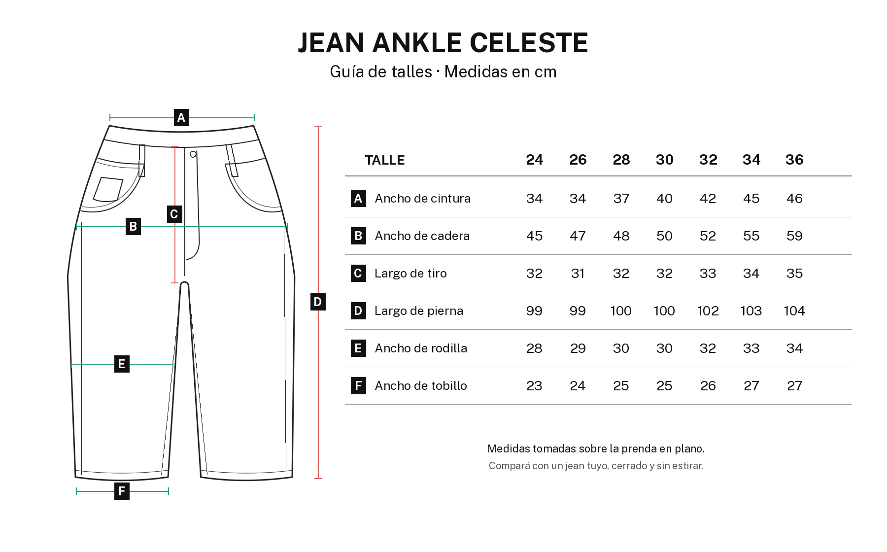 Guía de talles JEAN ANKLE CELESTE: medidas en centímetros, talles 24 al 36 y dibujo de cintura alta y pierna amplia