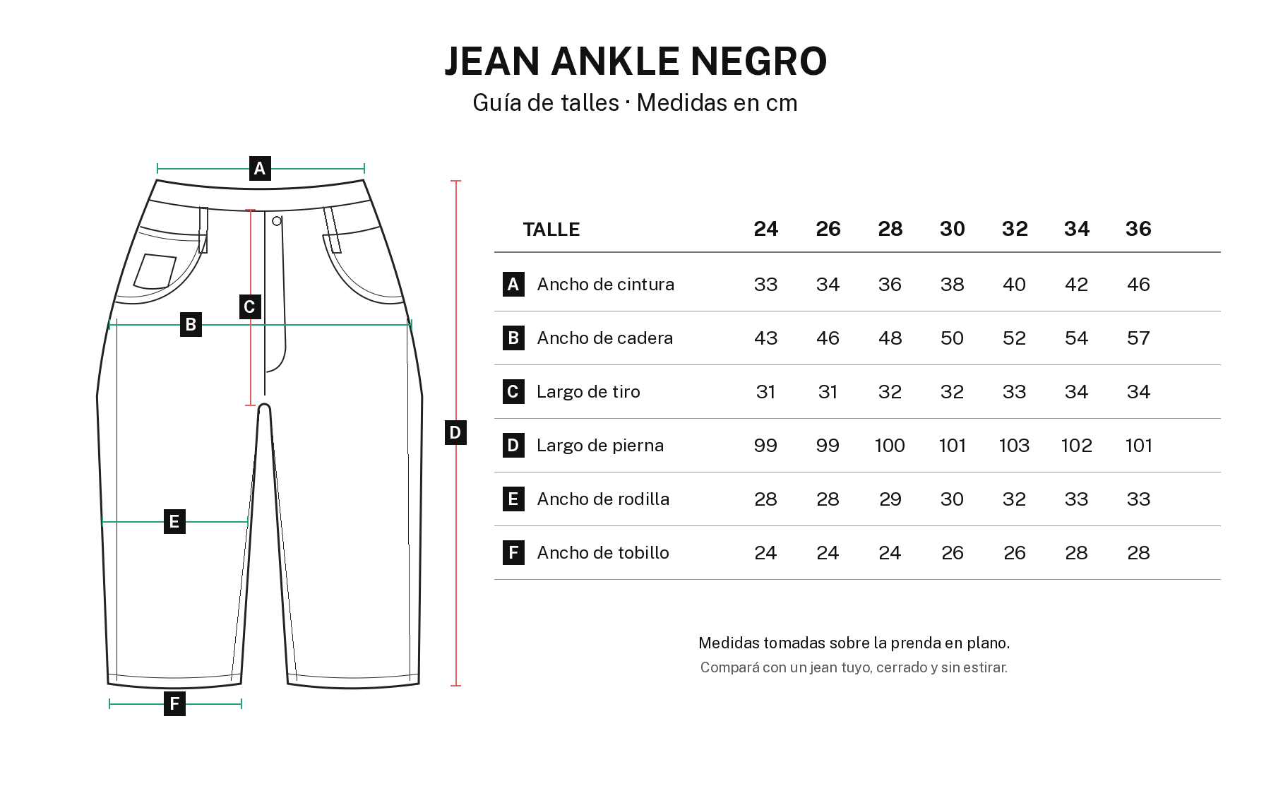 Guía de talles JEAN ANKLE NEGRO: medidas en centímetros, talles 24 al 36 y dibujo de cintura alta y pierna amplia