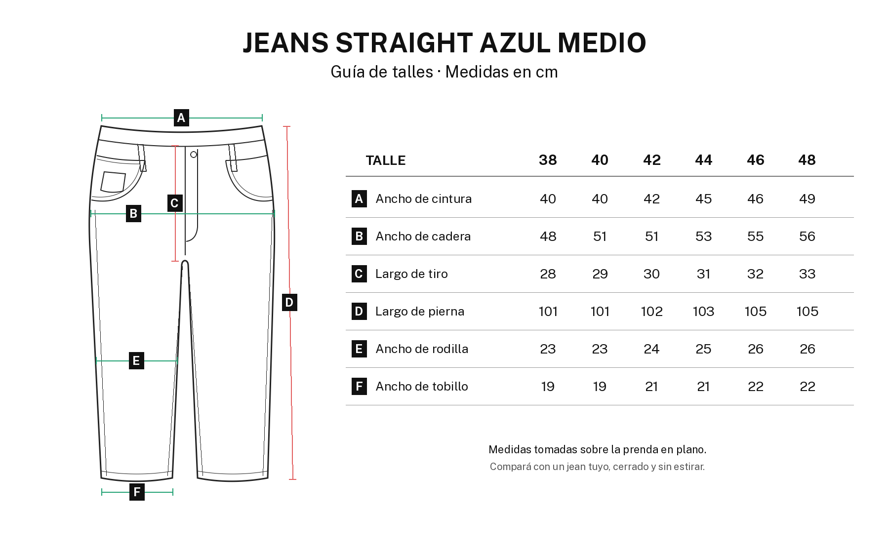 Guía de talles JEANS STRAIGHT AZUL MEDIO: medidas en centímetros, talles 38 al 48 y dibujo de jean de corte recto