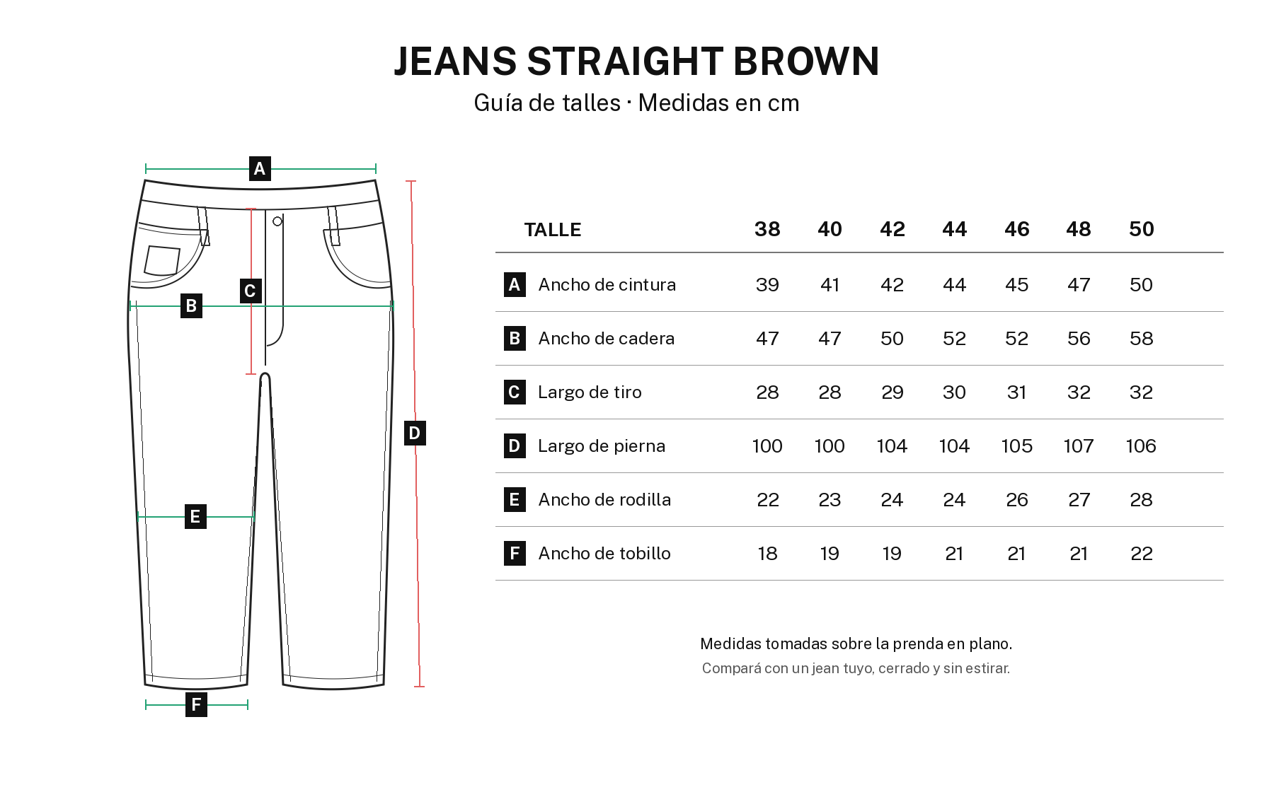 Guía de talles JEANS STRAIGHT BROWN: cintura, cadera, tiro, pierna, rodilla y tobillo en centímetros, talles 38 al 50