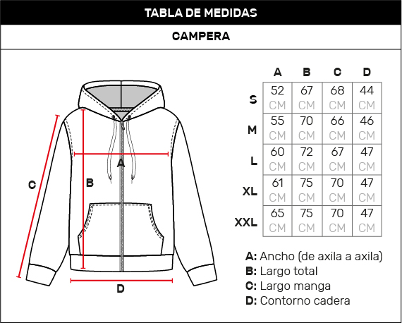 Tabla de medidas
