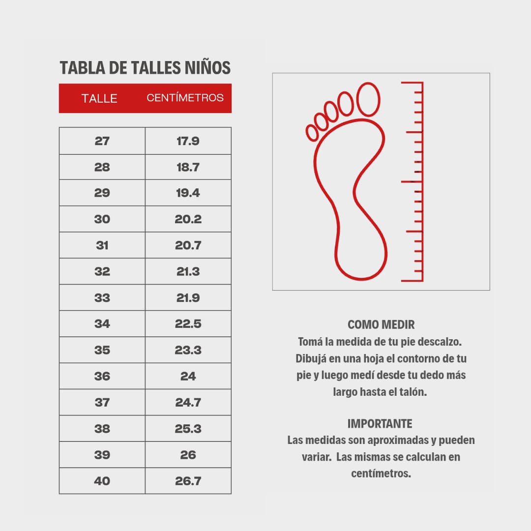 guia de talles niños