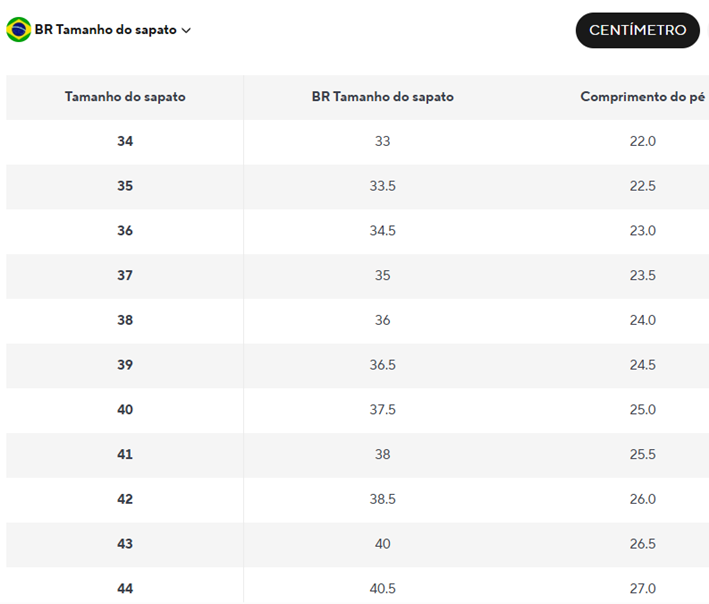 Tabela

O conteúdo gerado por IA pode estar incorreto.