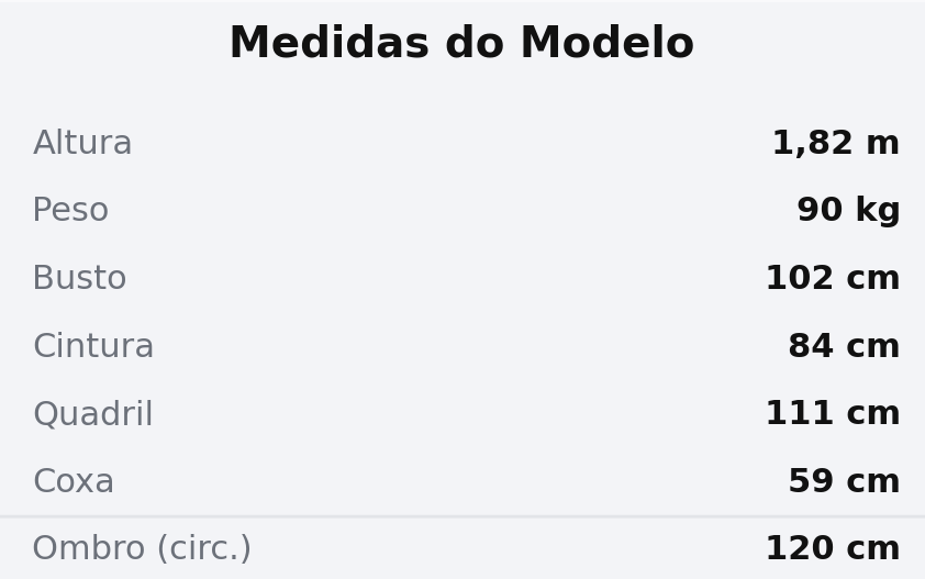 Modelo Usa: