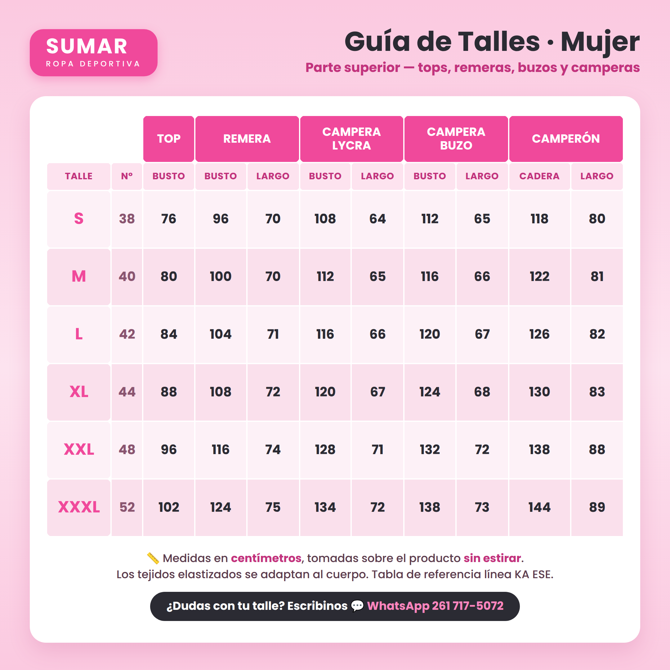 Guía de talles parte superior - tops, remeras, buzos y camperas