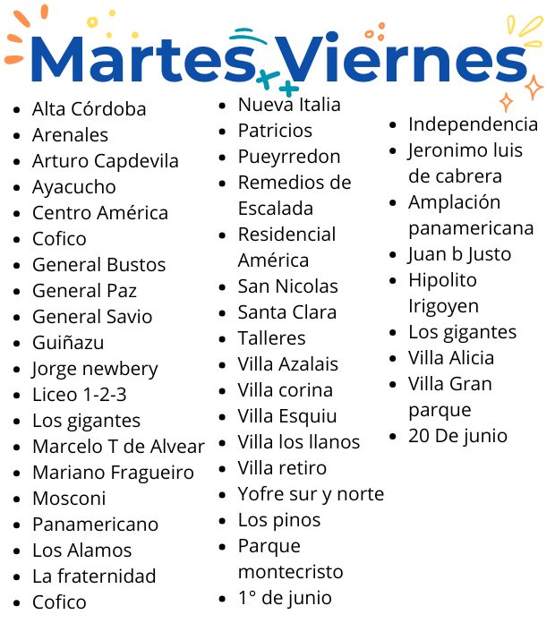 Zona 2
