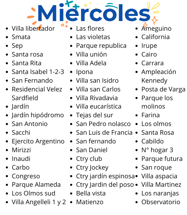 Zona 3