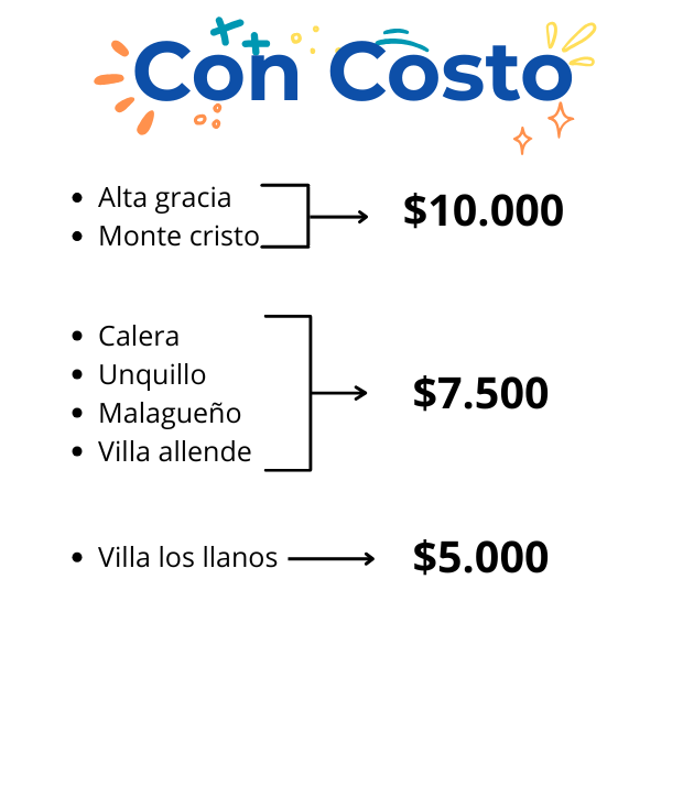 Zona 5