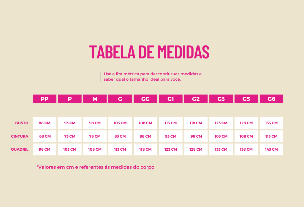 Tabela de Medidas