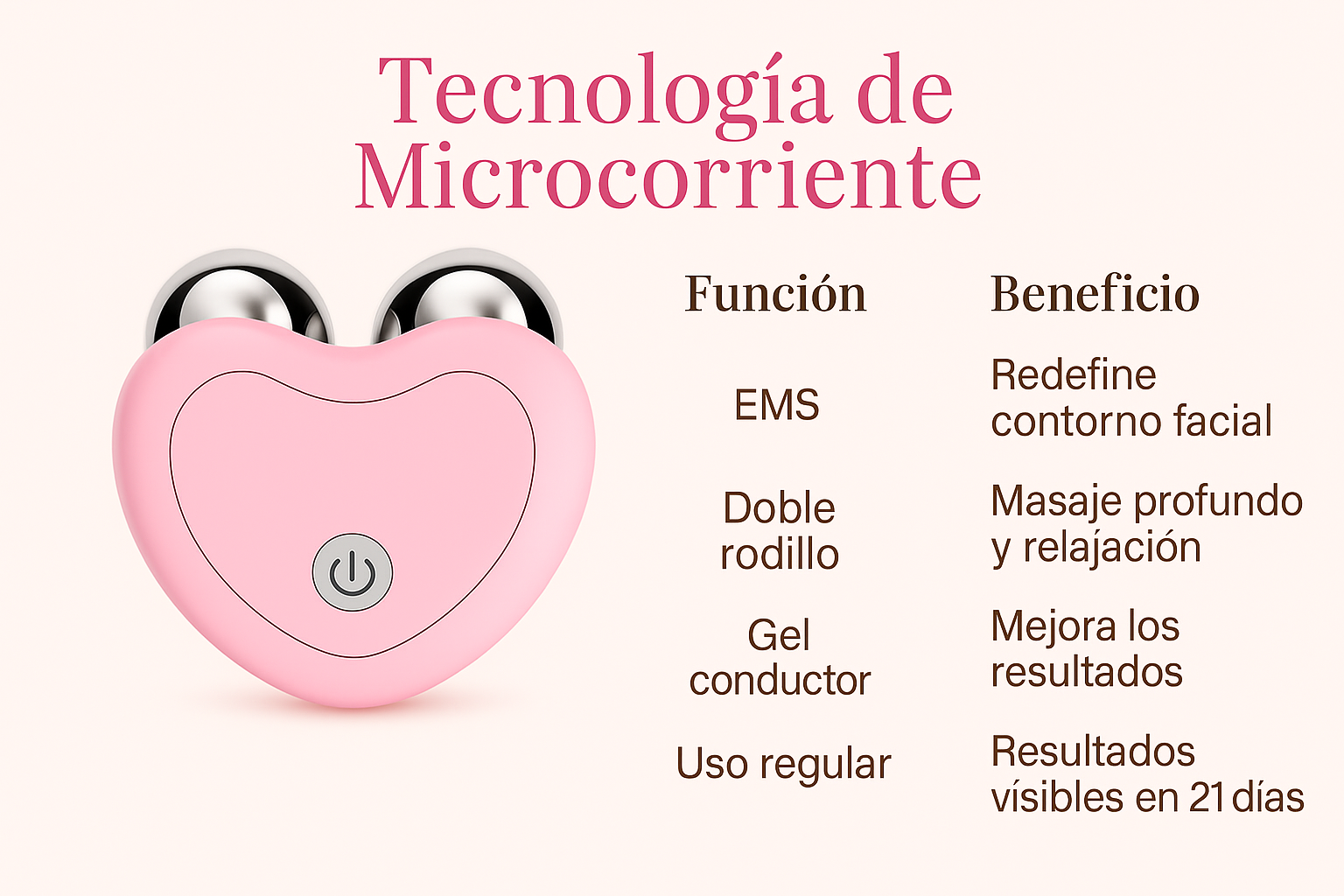 Rodillo Marcador de Mandíbula EMS