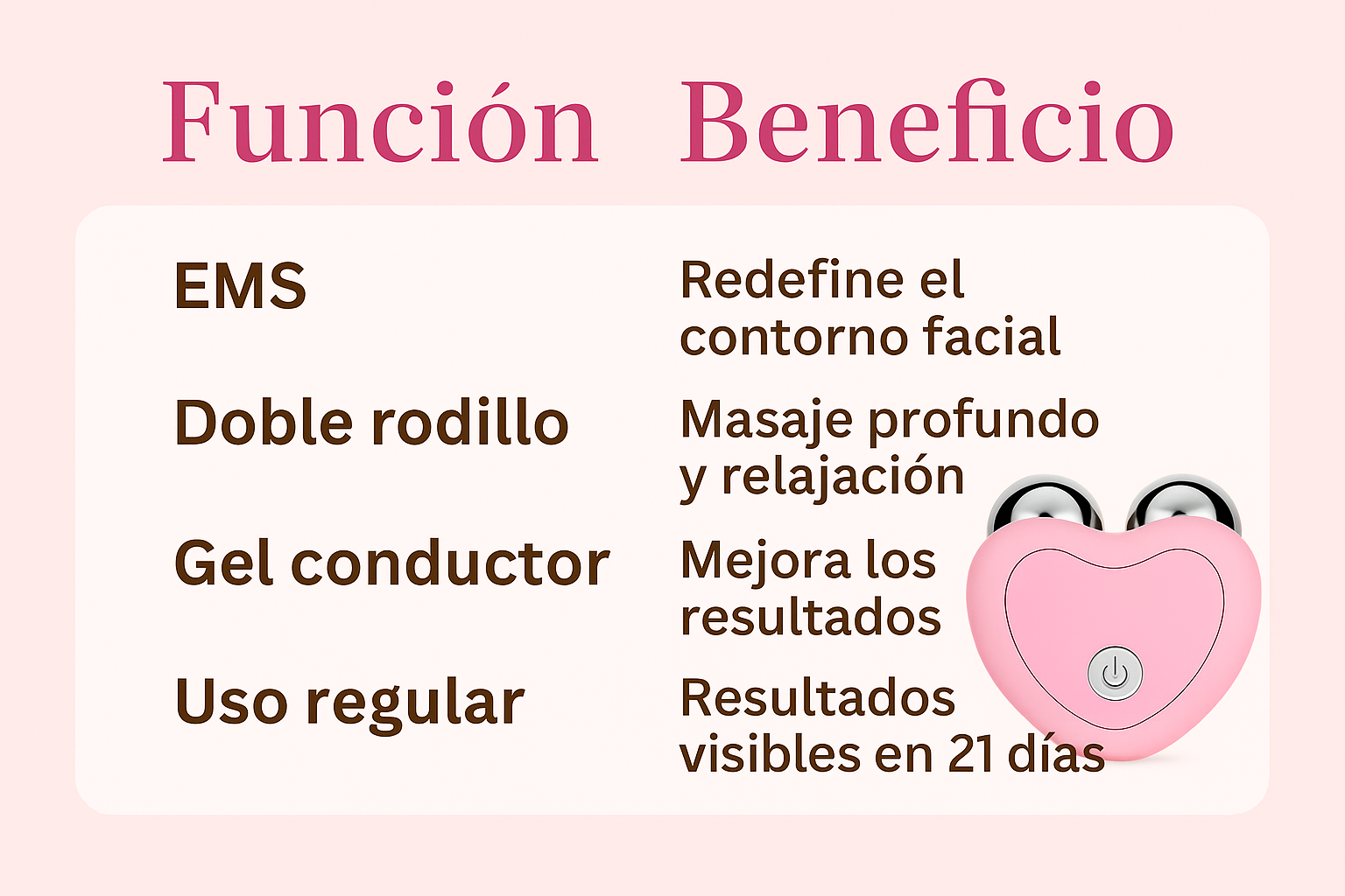 Detalle del cabezal del rodillo EMS