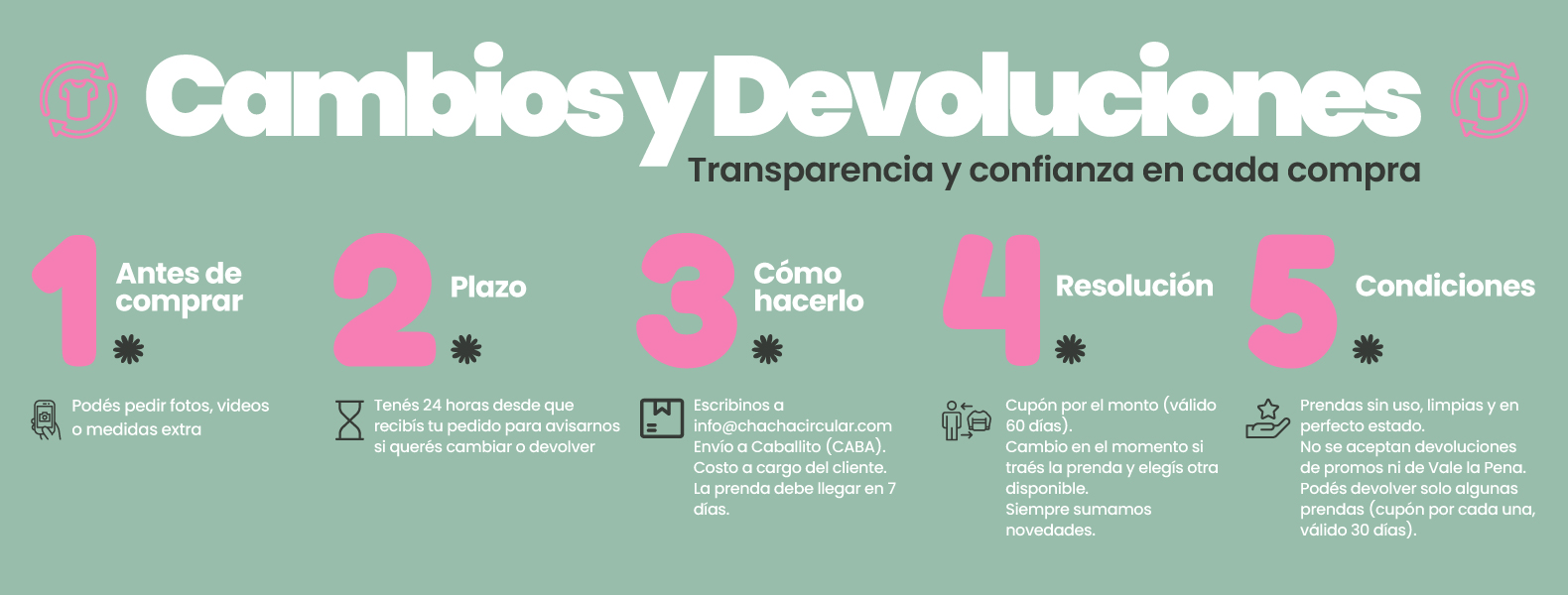 Cambios y Devoluciones ChaCha