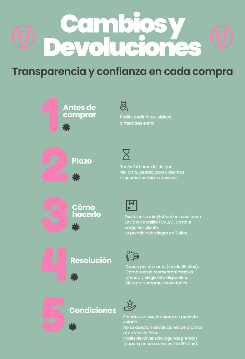 Políticas de devolución de ChaCha: cambios y devoluciones simples en moda circular