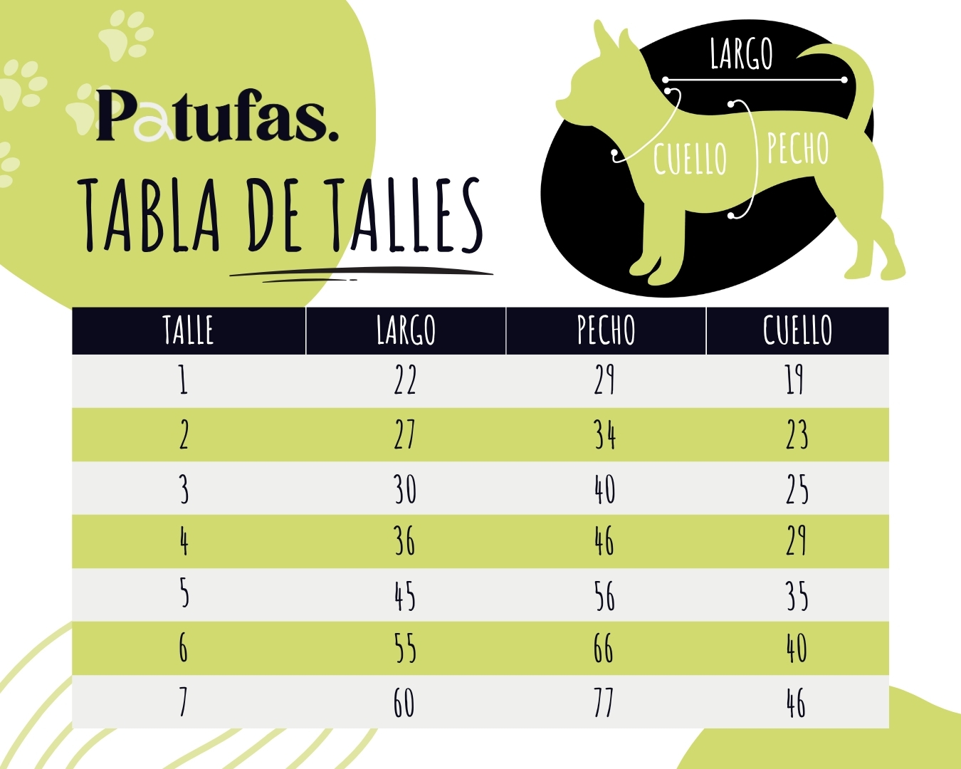 tabla de talles de ropa para perros abrigada de materiales para todas las temporadas del año y todos los talles