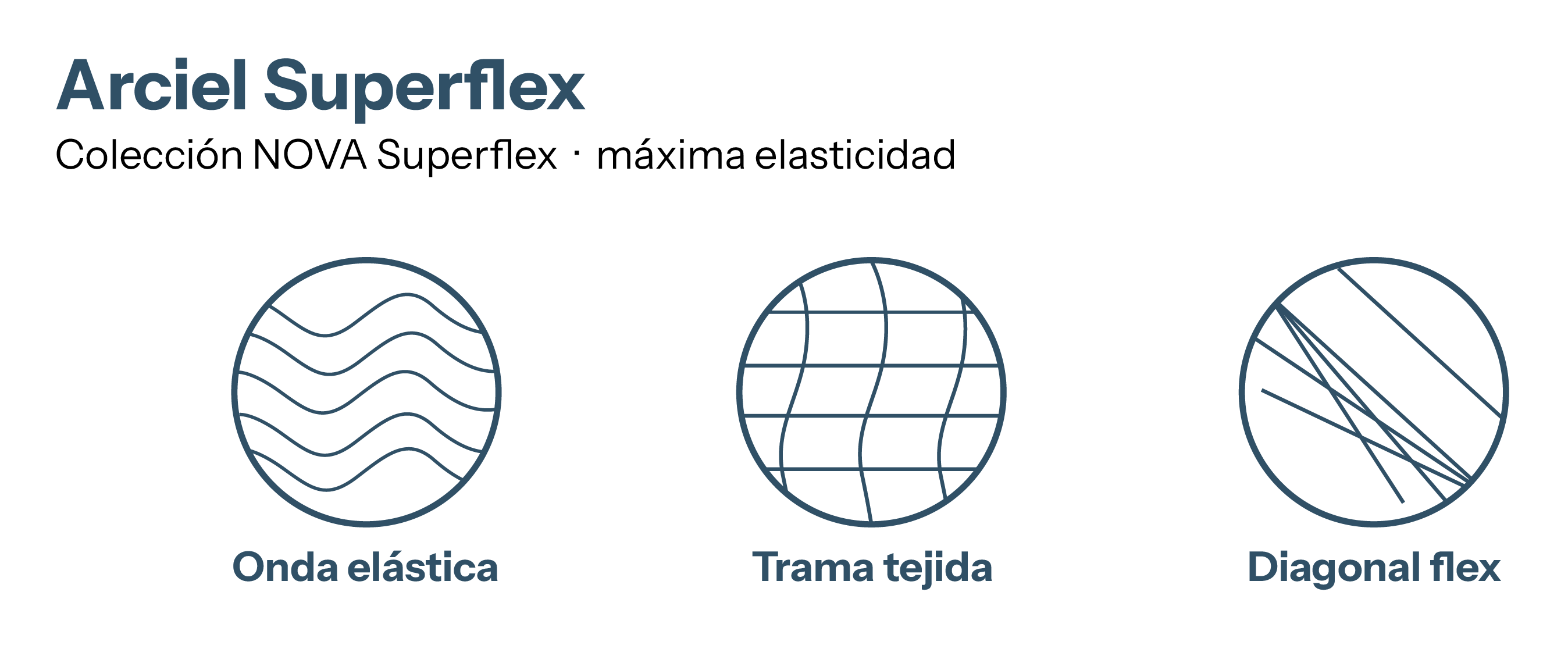 Tela Arciel Superflex
