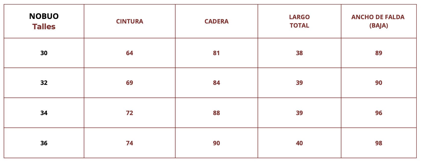 Guía de Talles