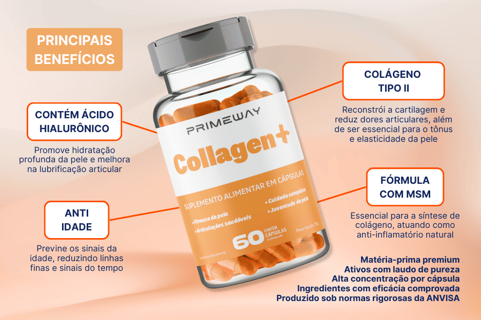 Collagen+