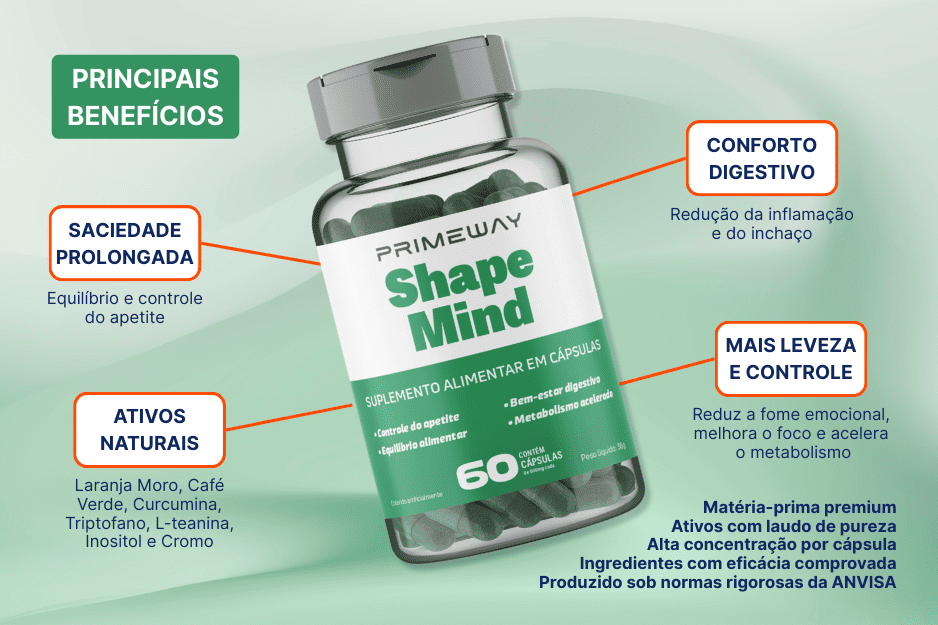 Shape Mind