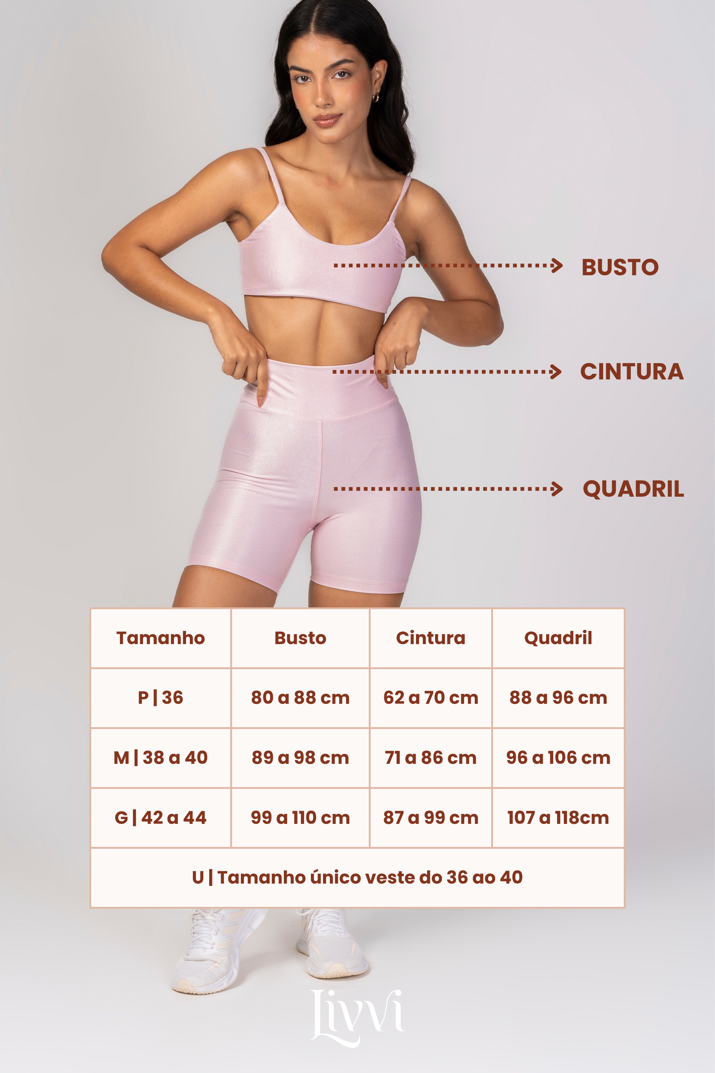 Guia de Medidas