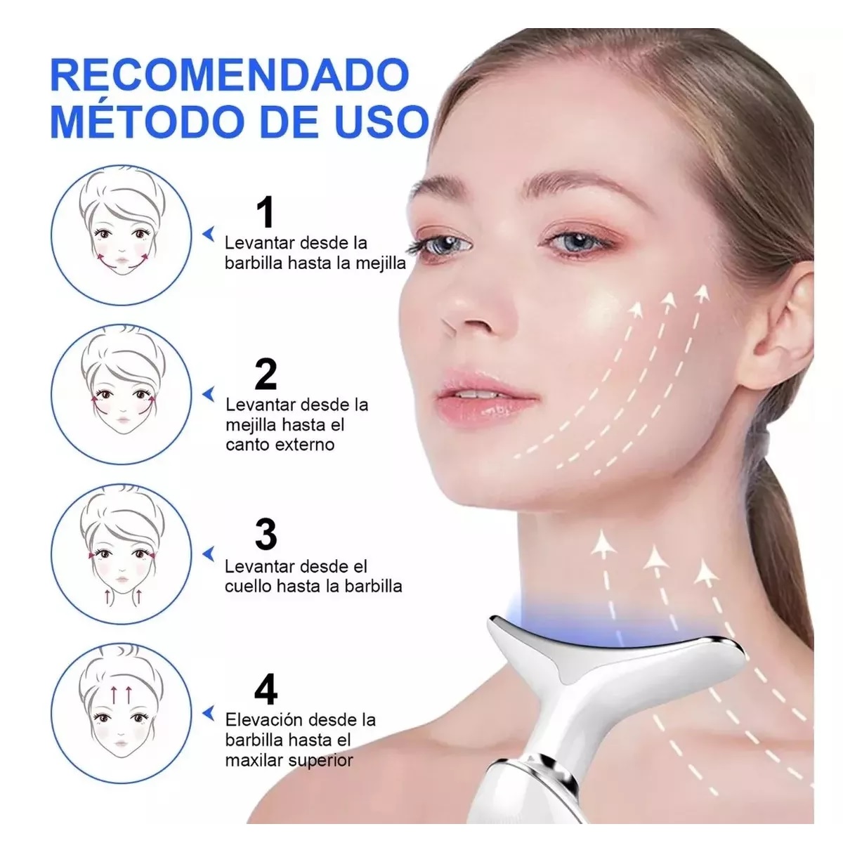 Tecnología del masajeador