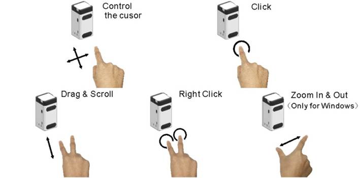 Uma imagem contendo Quadro de comunicações

O conteúdo gerado por IA pode estar incorreto.
