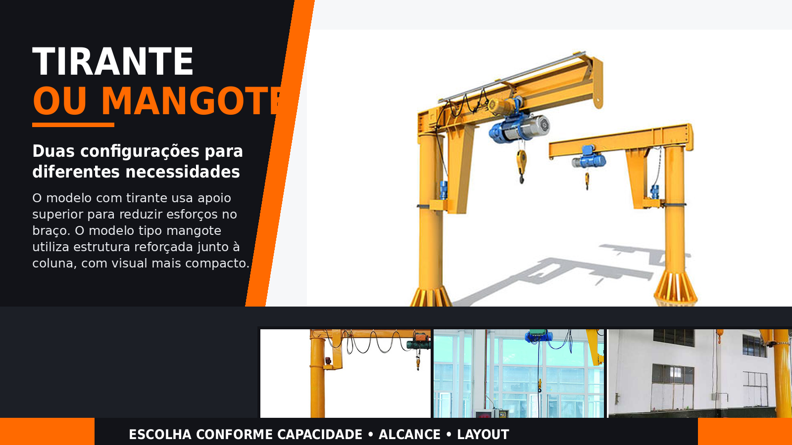 Diferen&ccedil;a entre bra&ccedil;o girat&oacute;rio com tirante e bra&ccedil;o girat&oacute;rio tipo mangote MTi