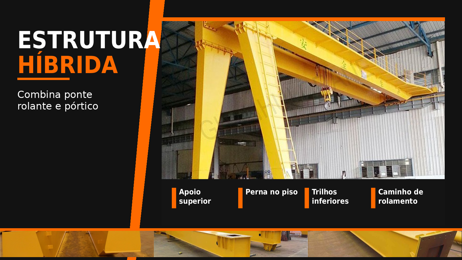 Estrutura h&iacute;brida do Semi P&oacute;rtico El&eacute;trico MTi combinando ponte rolante e p&oacute;rtico sobre trilhos
