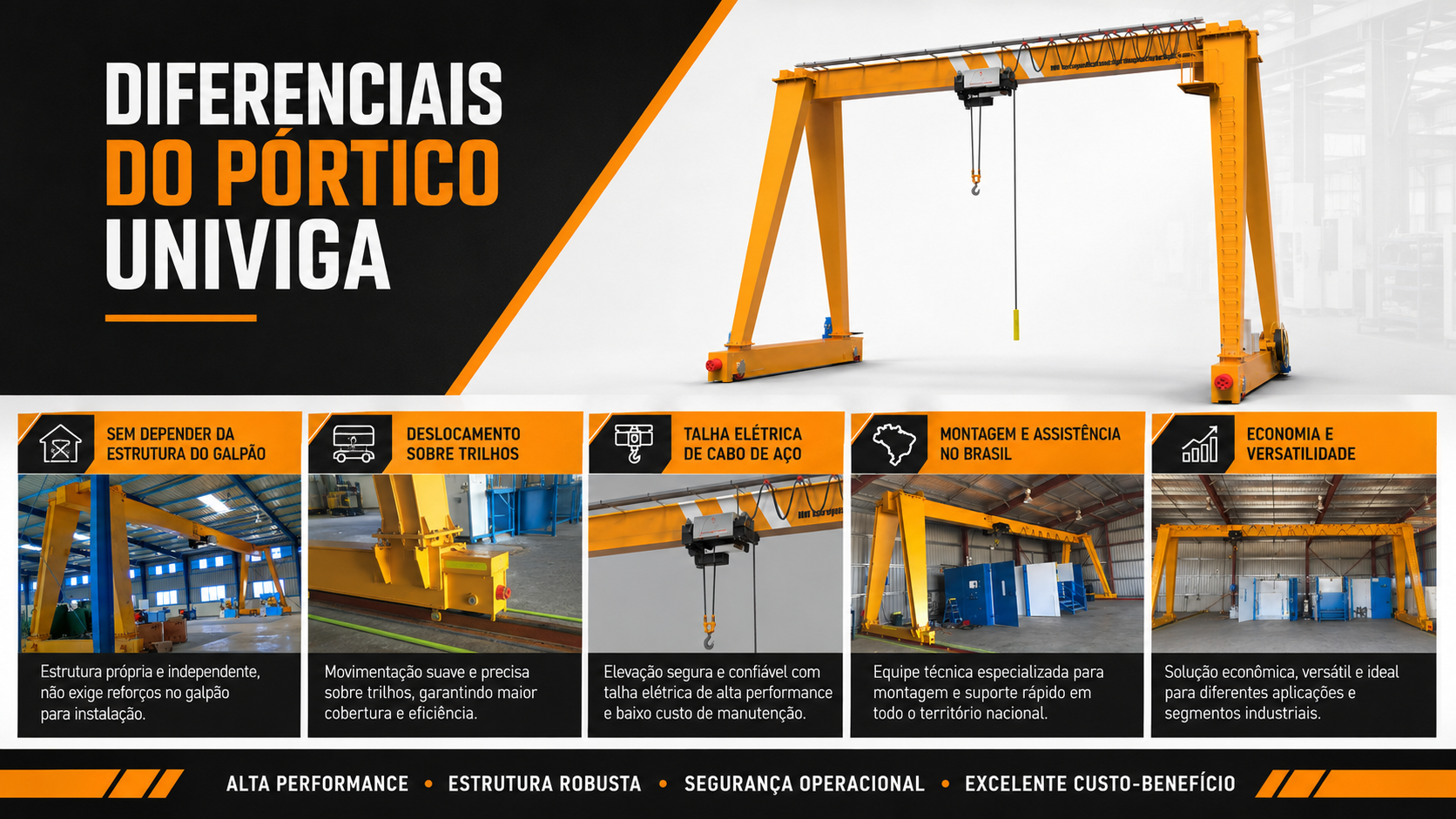 Equipamento MTi importado e nacionalizado em processo log&iacute;stico para fornecimento no Brasil