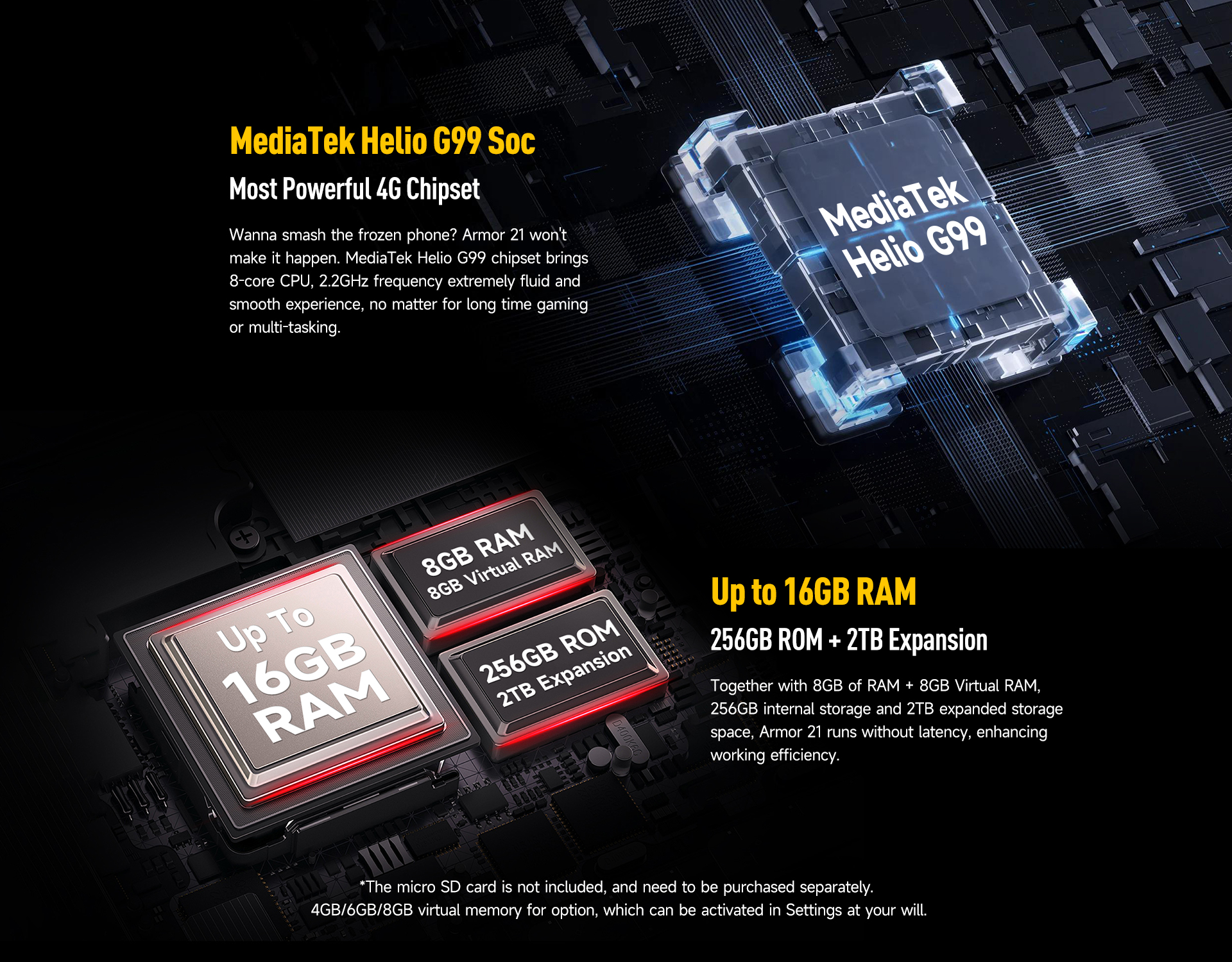 Ulefone Armor 21 NV