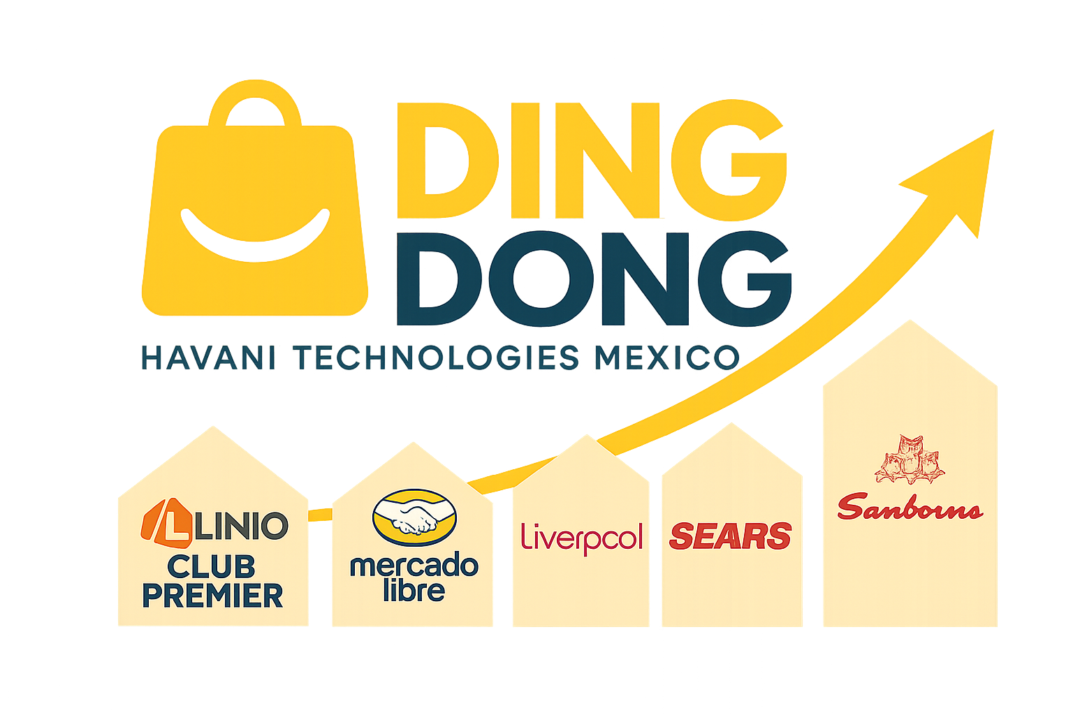 Trayectoria Ding Dong México