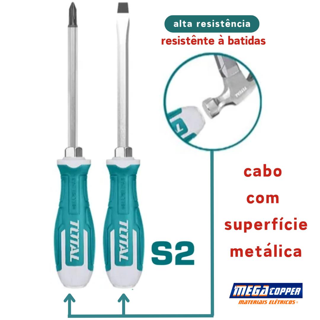megacopper - chaves total tools 