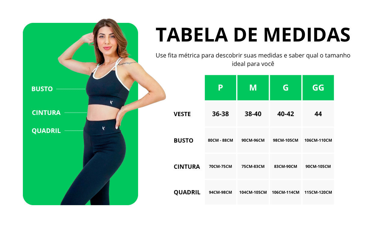 Guia de medidas