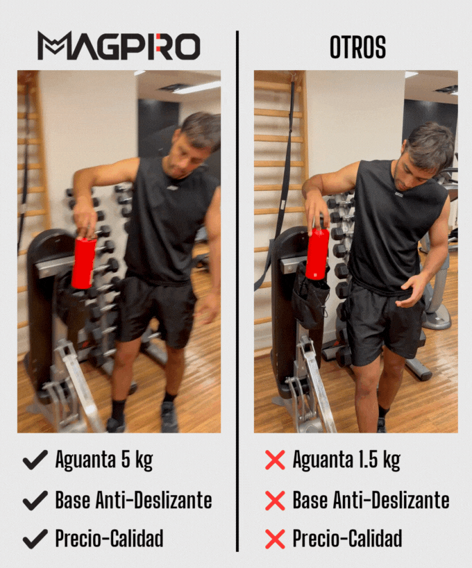 Protección con cierre seguro