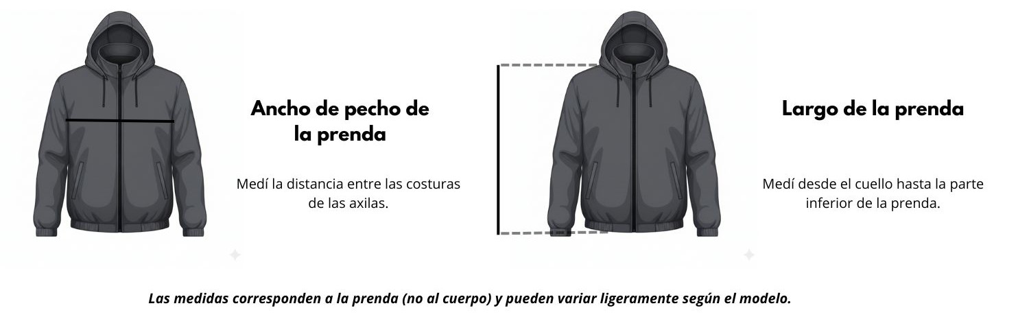 Cómo medir tus prendas