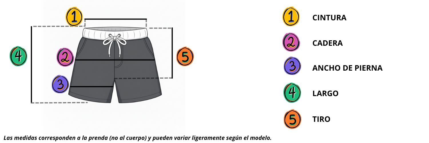 Como medir tus shorts