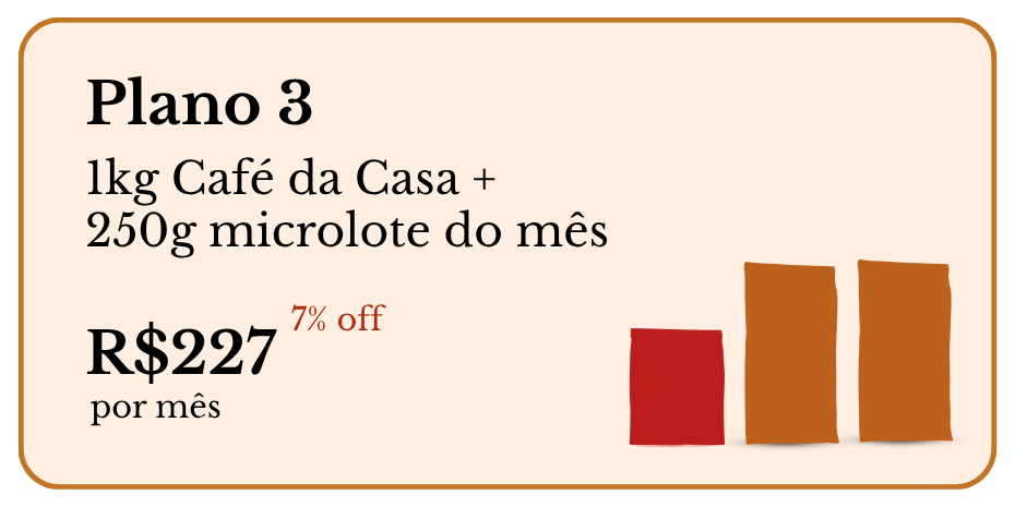 Plano 3 &mdash; 1kg Caf&eacute; da Casa + 250g microlote do m&ecirc;s