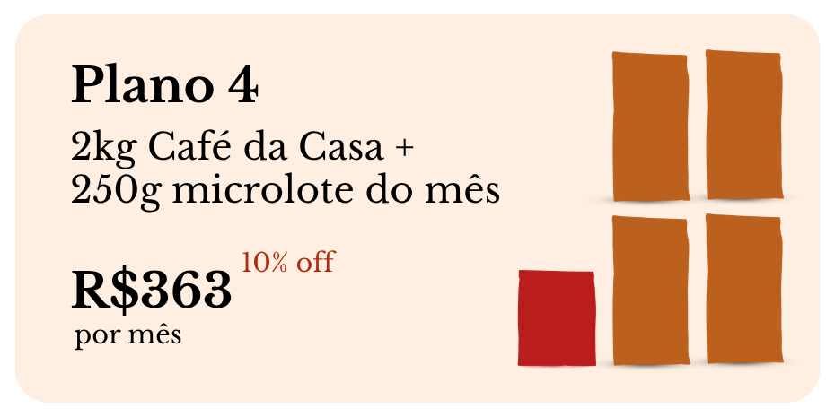 Plano 4 — 2kg Café da Casa + 250g microlote do mês