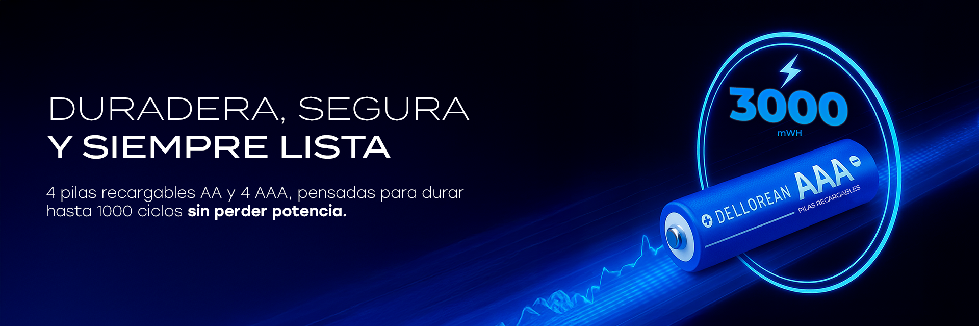Solucioná la necesidad de pilas en tu hogar con el estuche BlupiBox de Dellorean. Pilas recargables de larga duración perfectas para juguetes infantiles, dispositivos de oficina y gadgets del hogar. Cargá todas las pilas simultáneamente en su práctico estuche compacto y portátil.