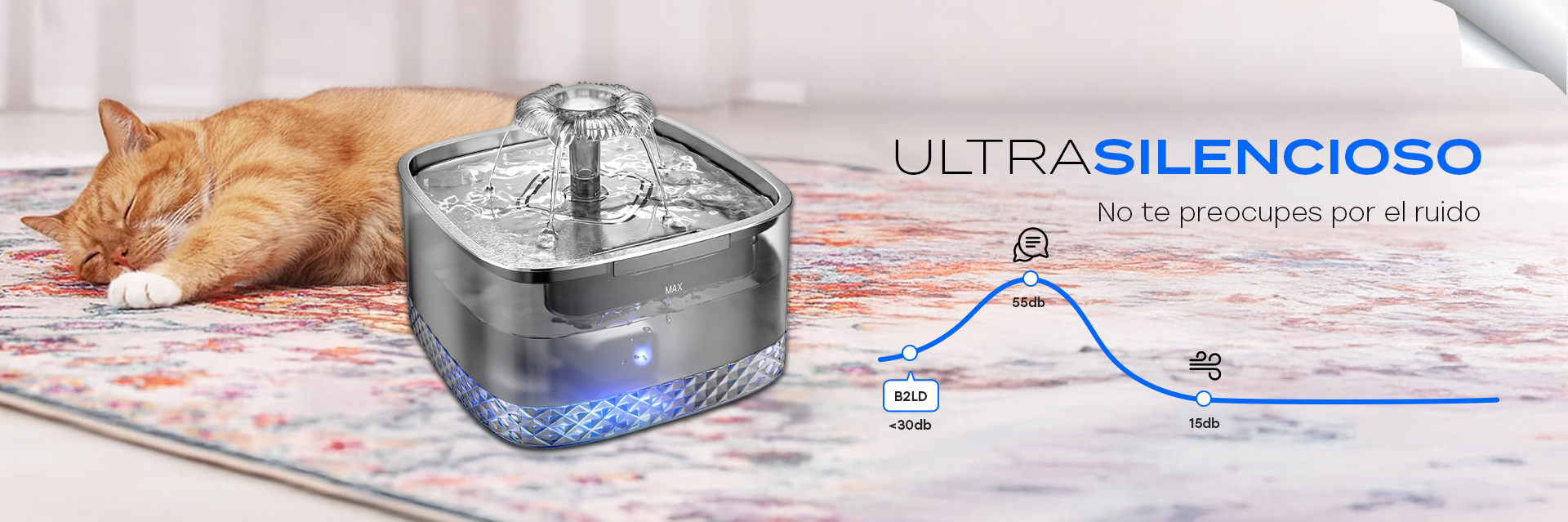 ¡Tu gato o perro beberá agua fresca siempre! Bebedero automático Dellorean Pets con filtro de triple acción y bomba silenciosa. Fácil de limpiar, con capacidad de 2L y diseño en forma de flor. La luz LED te avisa si necesita recarga. Práctico y funcional para dueños exigentes. Dellorean cuida de tu mascota.