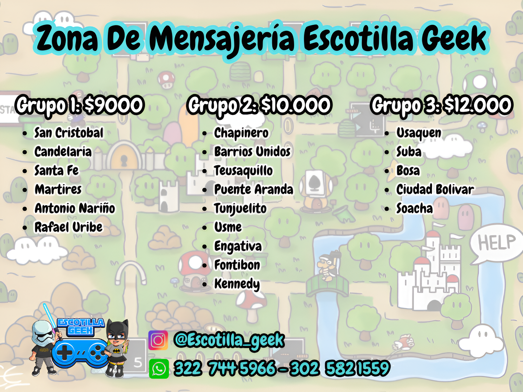 Zonas de Cobertura