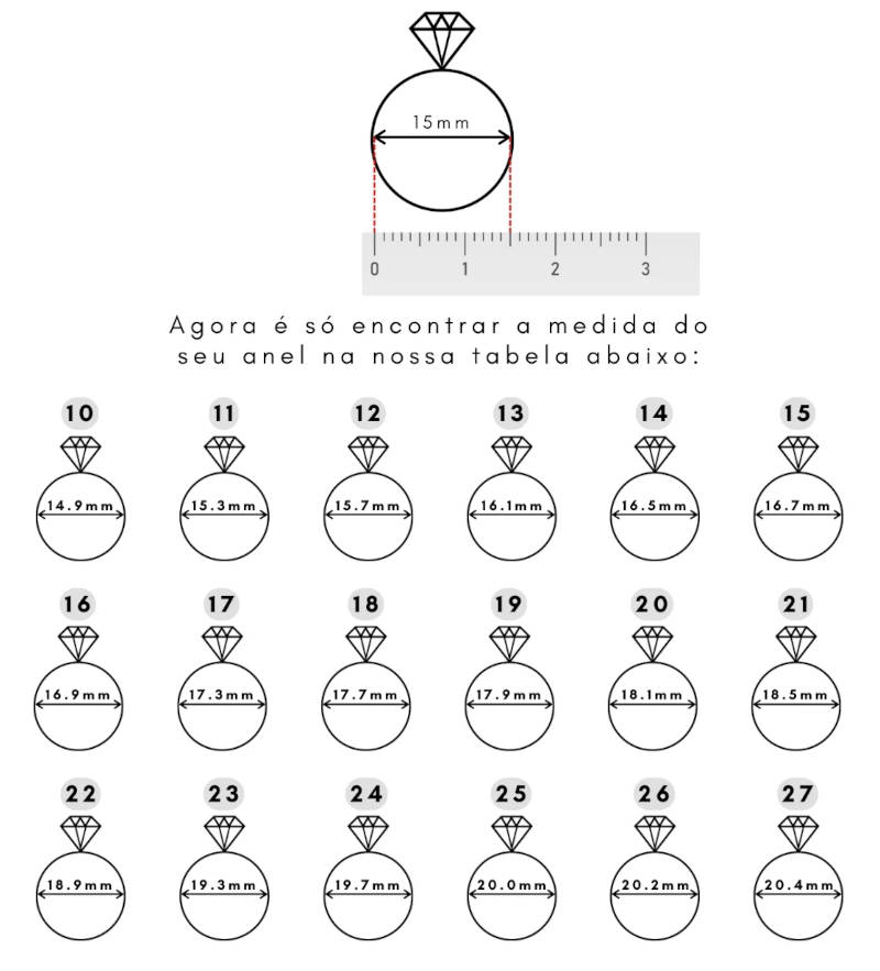 Como medir anel para saber o tamanho que devo comprar