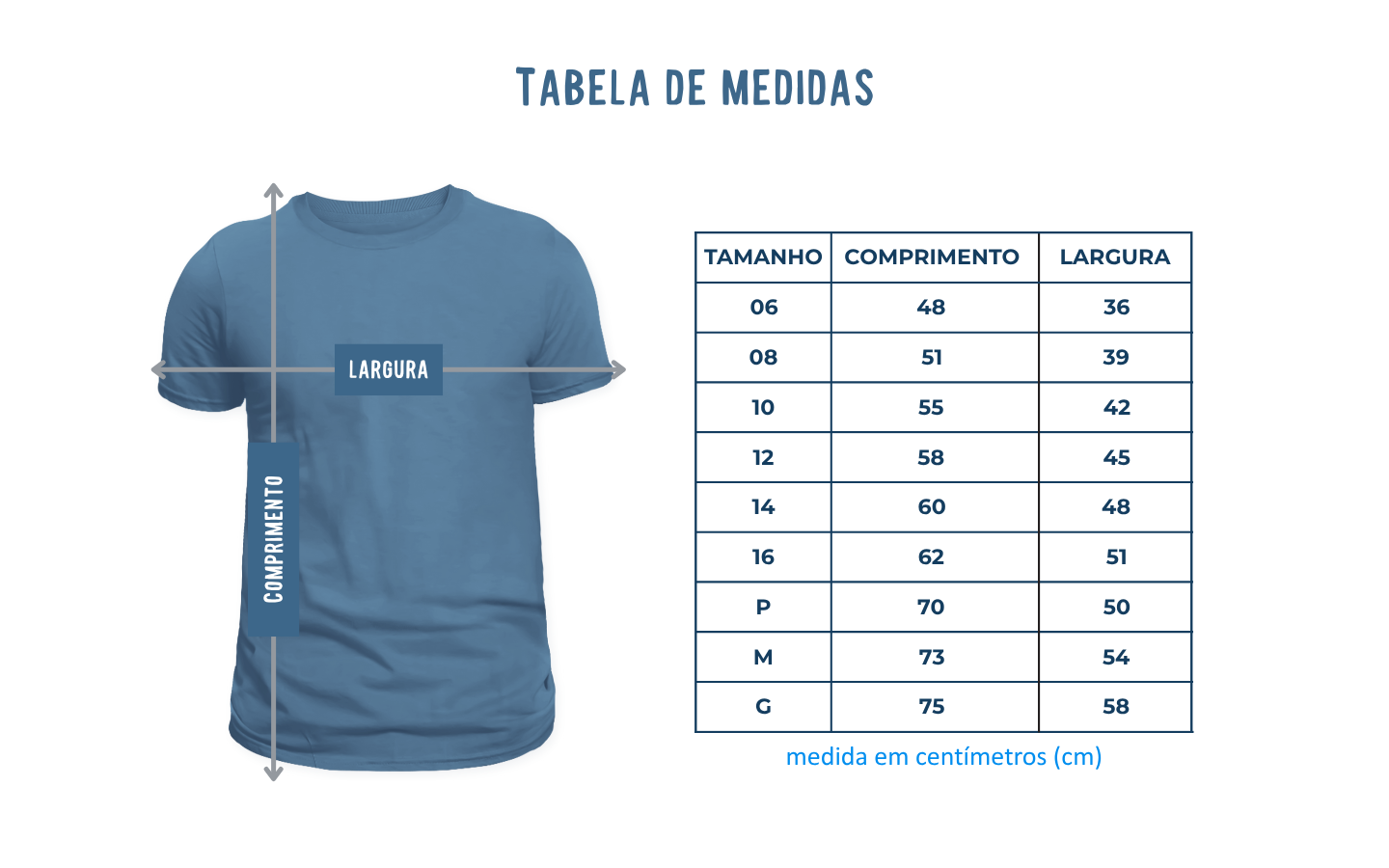 Tabelas de medidas Infantil