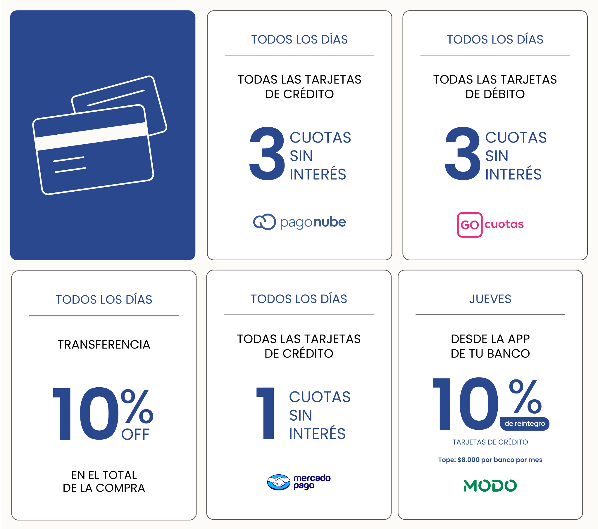 nuevos métodos de pago