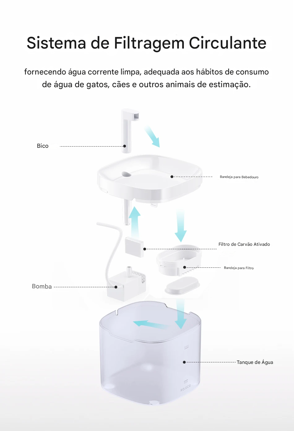 Fonte Rojeeco com detalhes do topo e reservat&oacute;rio