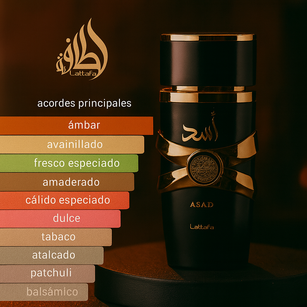 Ícono fragancia