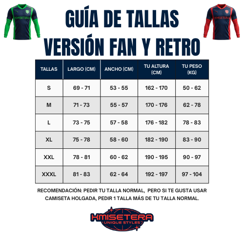 Kmisetera, Guía de tallas versión Fan y Retro
