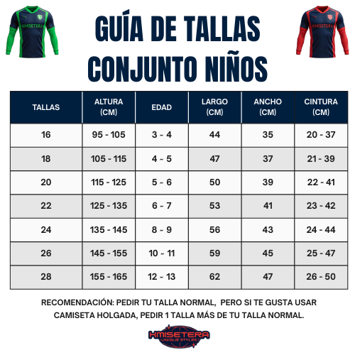 Kmisetera - Guía de tallas Conjunto Niños