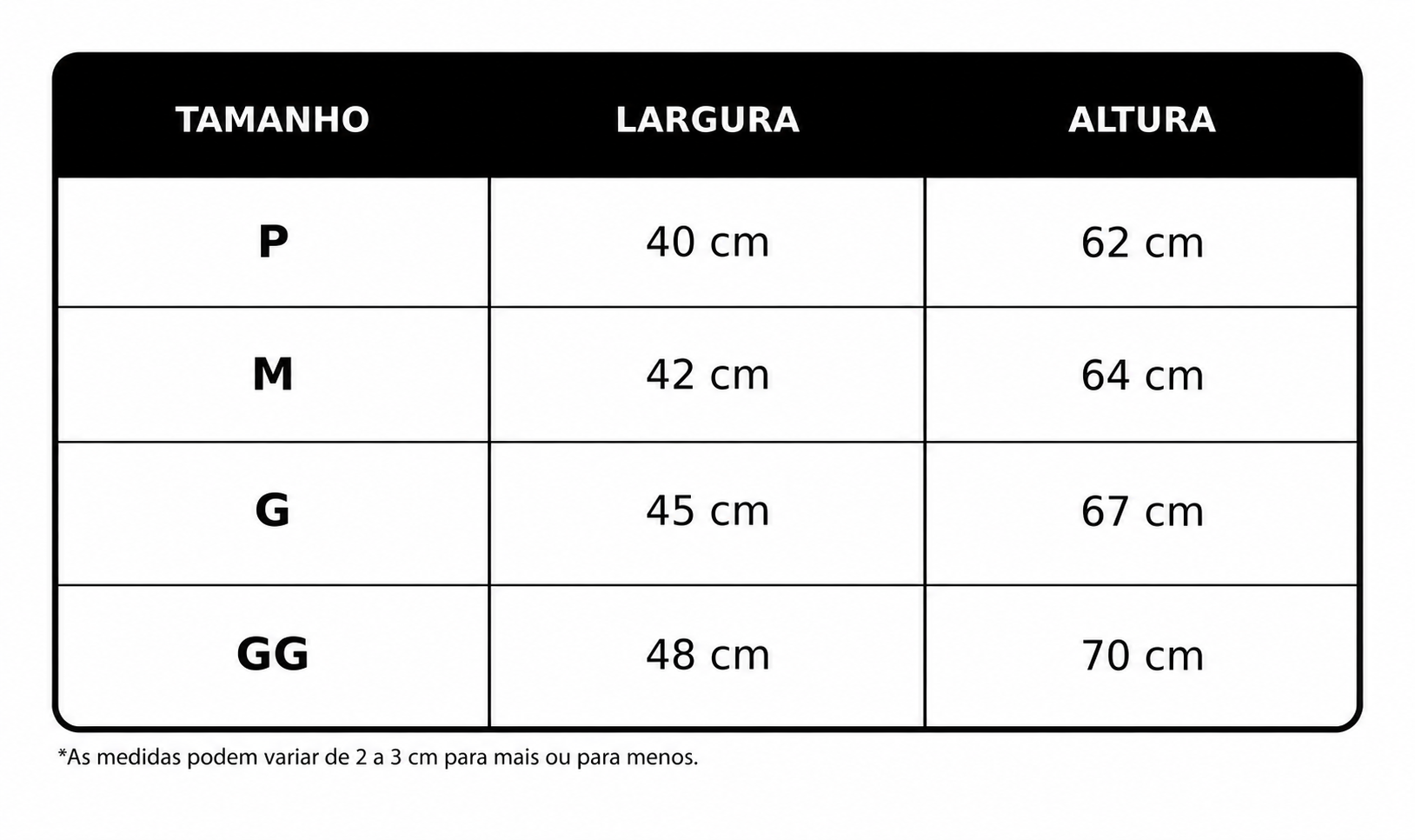 Tabela de medidas