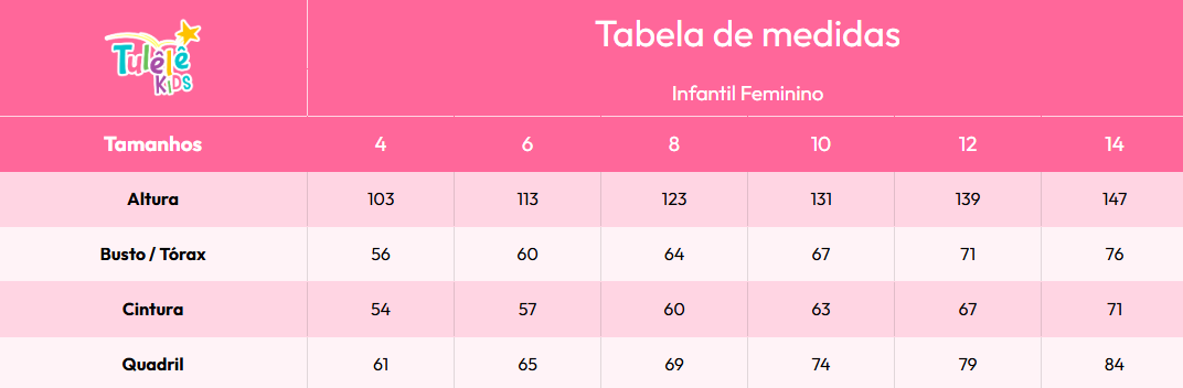 guia de medidas