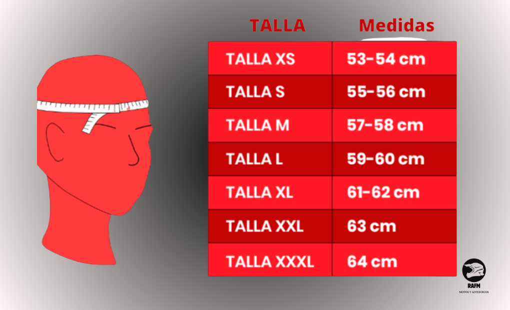 TABLAS DE TALLAS PARA CASCOS